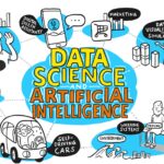 Data Science