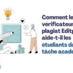 The Value of verificateur de plagiatSecuring